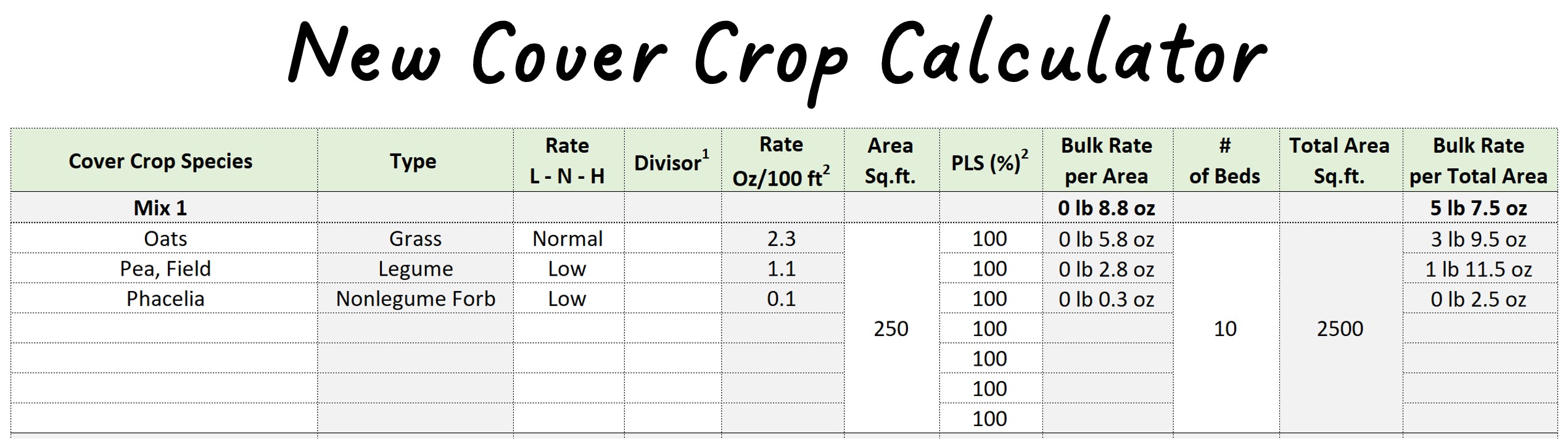 Cover Crop Calculator screenshot