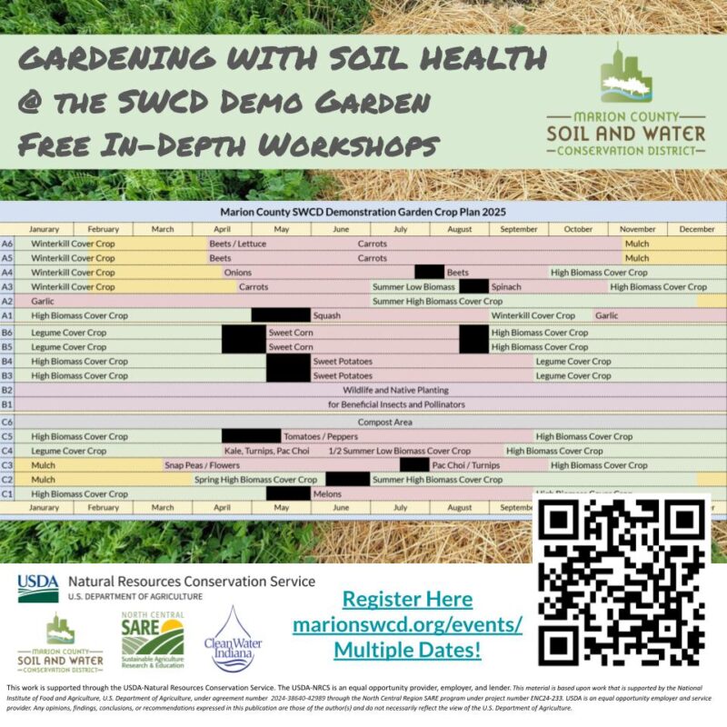 Gardening with Soil Health workshop flyer